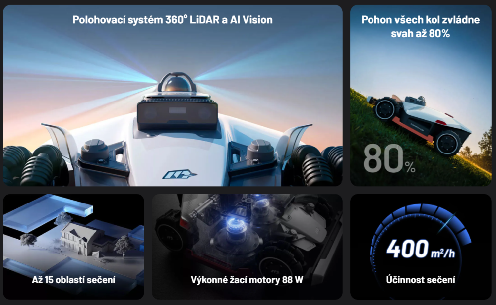 Luba 3 AWD 1500 titul